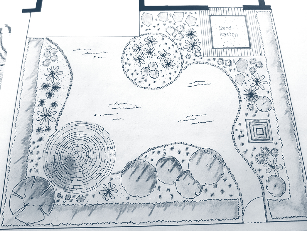 bolay-gartenbau_herangehensweise_planung_03